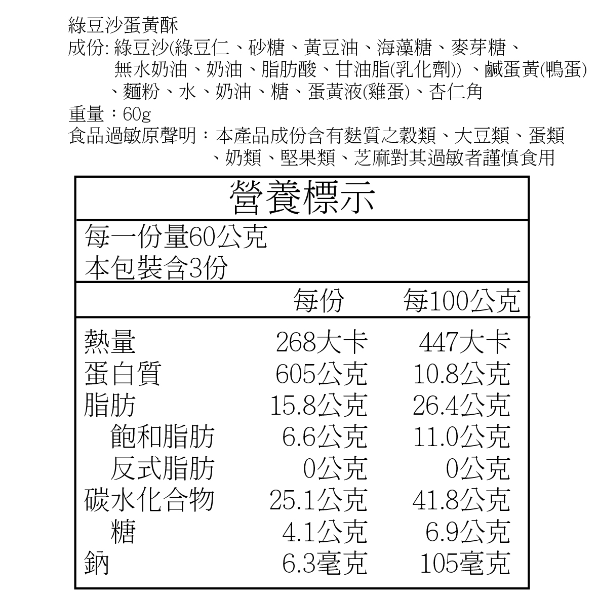 綠豆成分